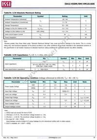 IS42VM16160E-75BLI-TR Datasheet Page 19