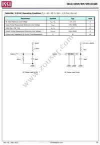 IS42VM16160E-75BLI-TR Datasheet Page 20