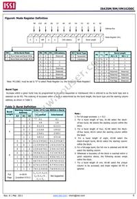 IS42VM16200C-75BLI-TR Datasheet Page 6