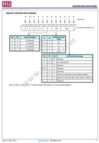 IS42VM16200C-75BLI-TR Datasheet Page 7