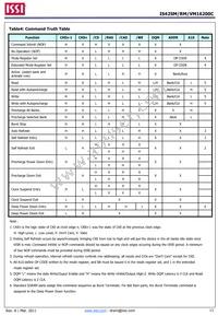 IS42VM16200C-75BLI-TR Datasheet Page 11