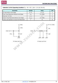 IS42VM16200C-75BLI-TR Datasheet Page 20