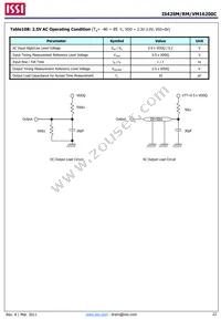 IS42VM16200C-75BLI-TR Datasheet Page 22