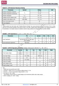 IS42VM16200C-75BLI-TR Datasheet Page 23