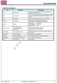 IS42VM16320D-6BLI Datasheet Page 3