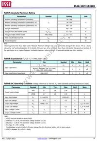 IS42VM16320D-6BLI Datasheet Page 19