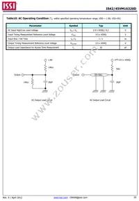 IS42VM16320D-6BLI Datasheet Page 20