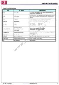 IS42VM16400K-75BLI-TR Datasheet Page 3