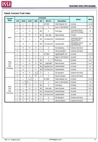 IS42VM16400K-75BLI-TR Datasheet Page 13