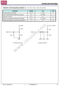 IS42VM16400K-75BLI-TR Datasheet Page 20