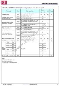 IS42VM16400K-75BLI-TR Datasheet Page 21