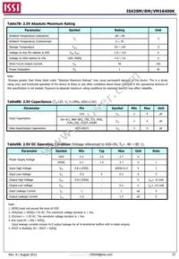 IS42VM16400K-75BLI-TR Datasheet Page 22