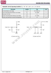 IS42VM16400K-75BLI-TR Datasheet Page 23
