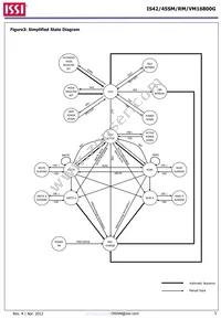 IS42VM16800G-6BL-TR Datasheet Page 5