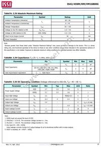 IS42VM16800G-6BL-TR Datasheet Page 19