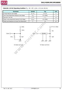 IS42VM16800G-6BL-TR Datasheet Page 20