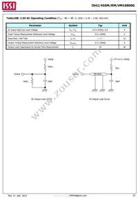 IS42VM16800G-6BL-TR Datasheet Page 23