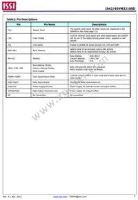 IS42VM32160D-6BLI Datasheet Page 3