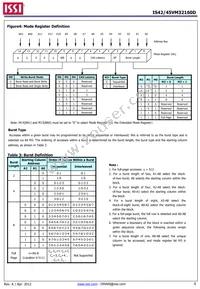 IS42VM32160D-6BLI Datasheet Page 6