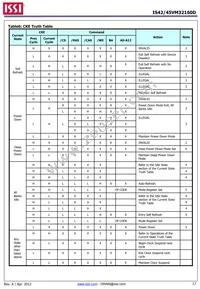 IS42VM32160D-6BLI Datasheet Page 17