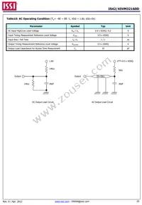 IS42VM32160D-6BLI Datasheet Page 20