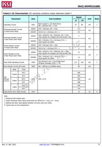 IS42VM32160D-6BLI Datasheet Page 21