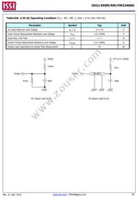 IS42VM32400G-6BL-TR Datasheet Page 20
