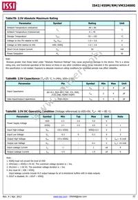 IS42VM32400G-6BL-TR Datasheet Page 22