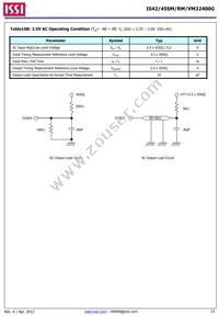 IS42VM32400G-6BL-TR Datasheet Page 23