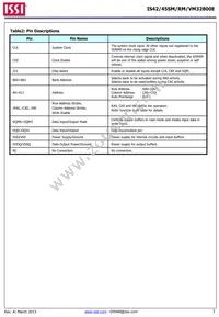 IS42VM32800E-75BLI-TR Datasheet Page 3