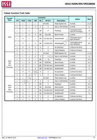 IS42VM32800E-75BLI-TR Datasheet Page 13