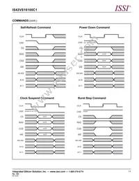 IS42VS16100C1-10TLI-TR Datasheet Page 11