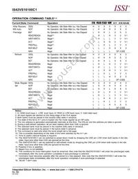 IS42VS16100C1-10TLI-TR Datasheet Page 17