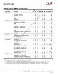 IS42VS16100C1-10TLI-TR Datasheet Page 18