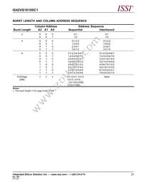 IS42VS16100C1-10TLI-TR Datasheet Page 23