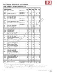 IS42VS16160J-75TLI Datasheet Page 12