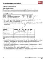 IS43DR16160A-5BBLI-TR Datasheet Page 12