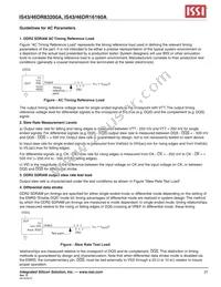 IS43DR16160A-5BBLI-TR Datasheet Page 21