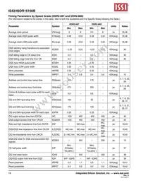IS43DR16160B-3DBI Datasheet Page 18