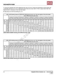 IS43DR16160B-3DBI Datasheet Page 22