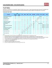 IS43DR81280A-3DBLI Datasheet Page 9