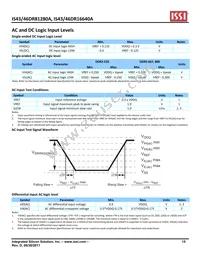 IS43DR81280A-3DBLI Datasheet Page 15