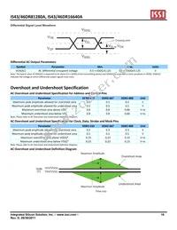 IS43DR81280A-3DBLI Datasheet Page 16