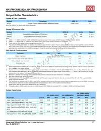 IS43DR81280A-3DBLI Datasheet Page 17