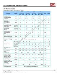 IS43DR81280A-3DBLI Datasheet Page 21