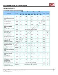 IS43DR81280A-3DBLI Datasheet Page 22