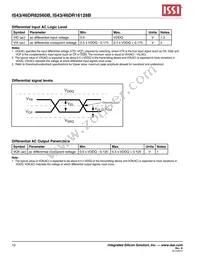 IS43DR82560B-3DBL Datasheet Page 10