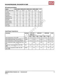 IS43DR82560B-3DBL Datasheet Page 15