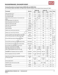 IS43DR86400C-3DBI-TR Datasheet Page 17