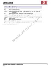 IS43LD32160A-25BLI Datasheet Page 6